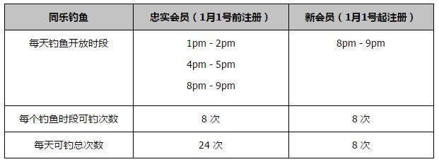 下半场易边再战，第73分钟，穆勒弧顶直塞萨内小角度打门被门将封堵。